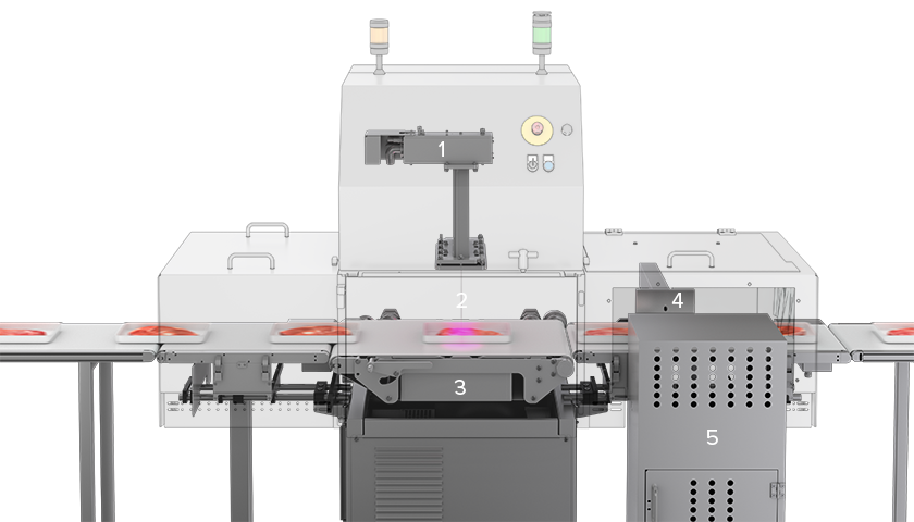 Die Röntgenscanner Technologie von Wipotec